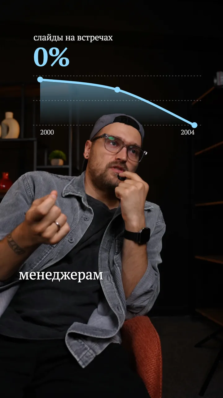 Тот же кадр с графиком за головой